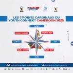 Les 10 Régions du Cameroun : Des différences qui se rassemblent, une identité qui nous unit